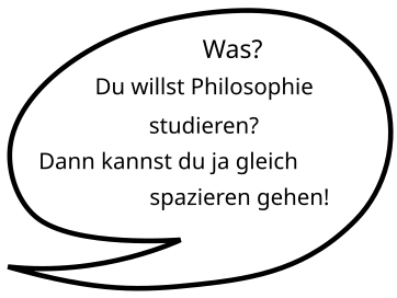 Sprechblase